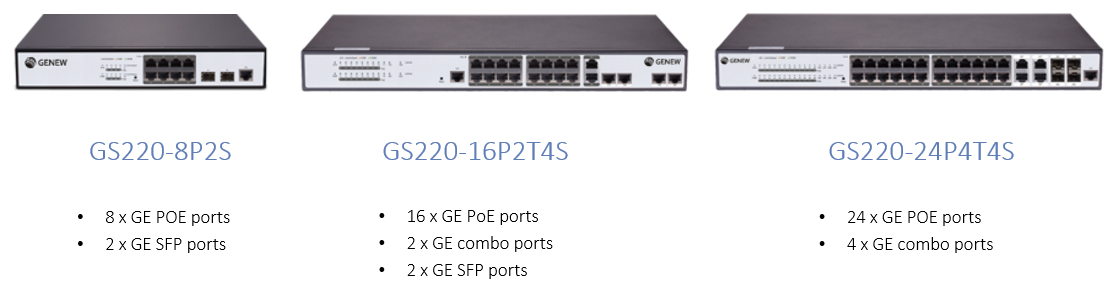 Switch Poe Switch Series Sery Switch