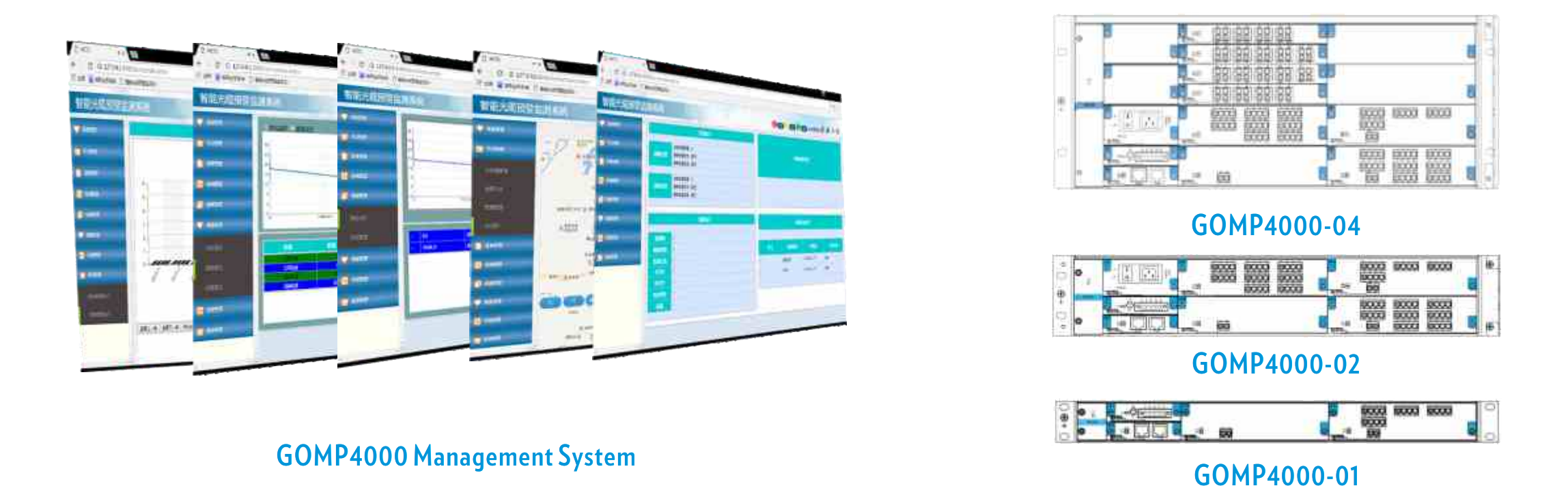 Syst&egrave;me de surveillance des c&acirc;bles