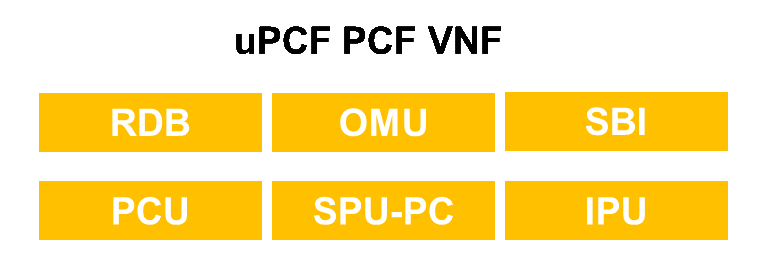 uPCF VNF