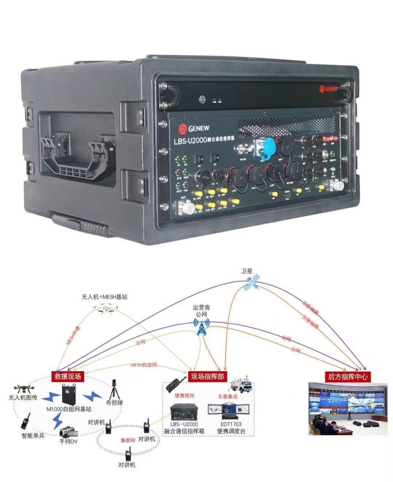 En avril, les catastrophes naturelles ont caus&eacute; 4,107 millions de catastrophes et 29 d&eacute;c&egrave;s dans 24 provinces. Nouvelles choquantes des catastrophes comme celle-ci suscite nos nerfs r&eacute;cemment