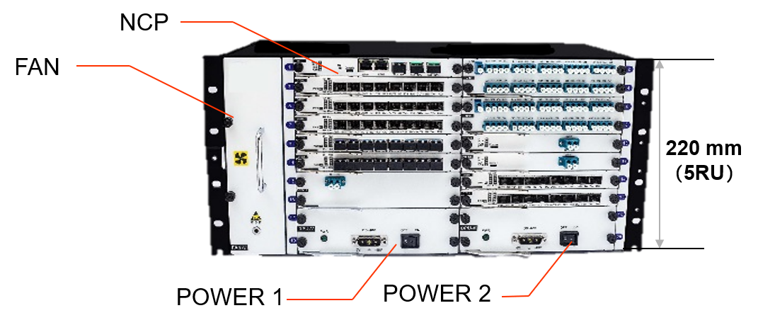 CWDM & DWDM GX3108-RD-05