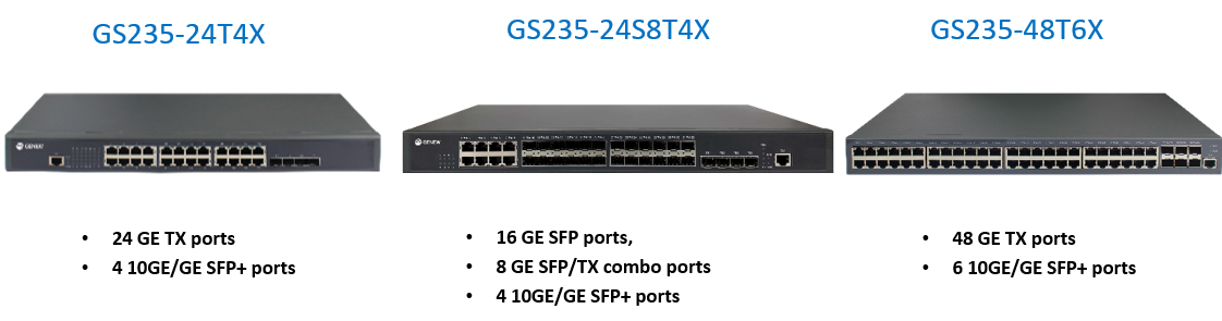 Switch de r&eacute;seaux d'agr&eacute;gation 10ge GS235