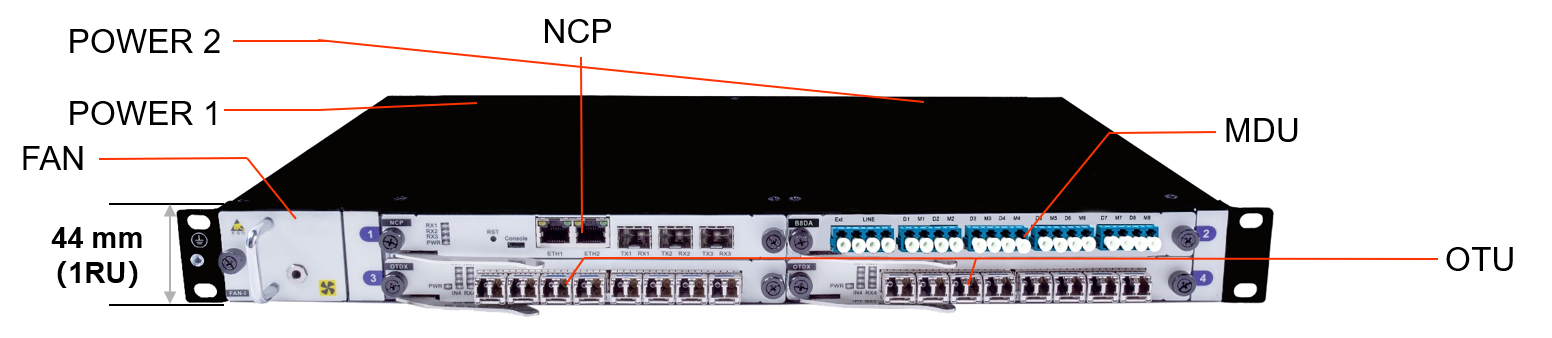 CWDM DWDM GX3108-RD-01