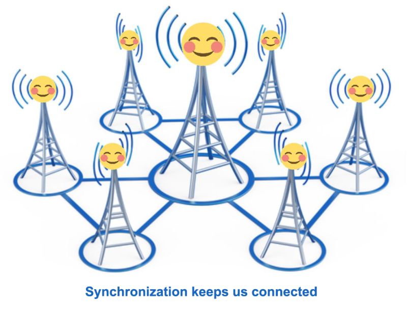 Technologies Genew 5g Horloge Solution a quatre avantages