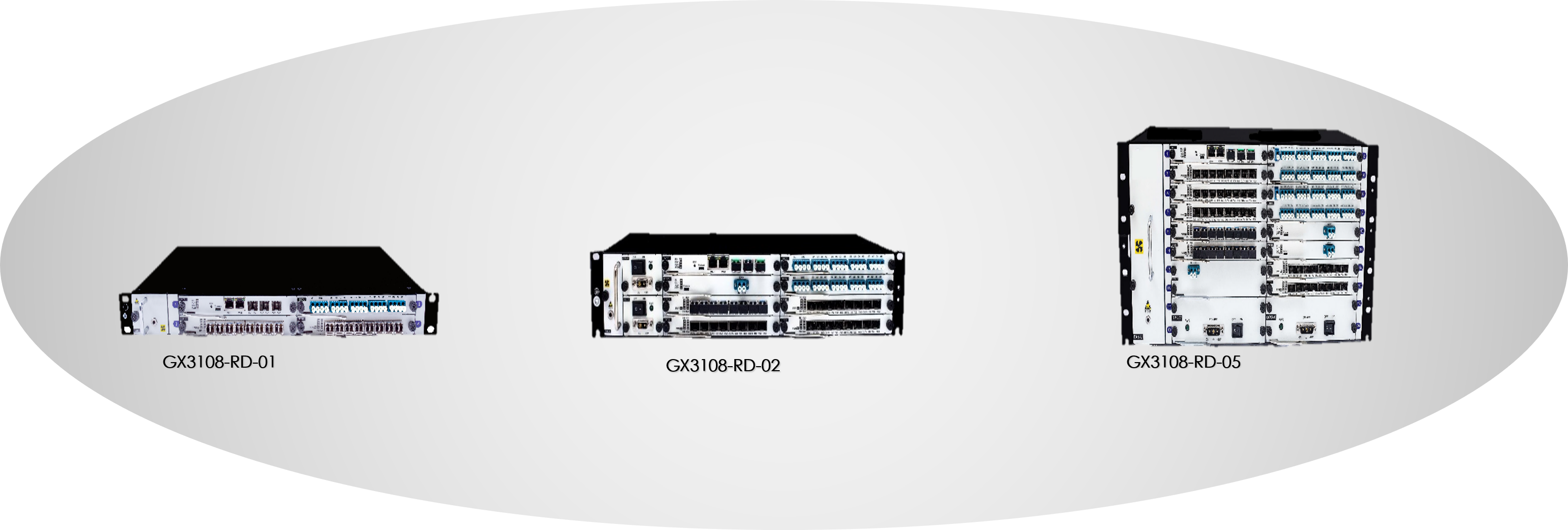 S&eacute;rie GX3108-RD